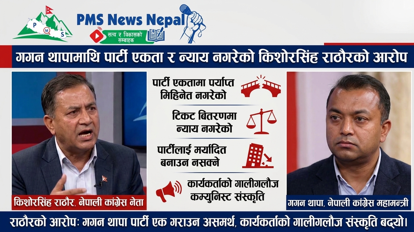Featured Image of the news article नेपाली कांग्रेस: गगन थापामाथि पार्टी एकता नगराएको किशोरसिंह राठौरको आरोप