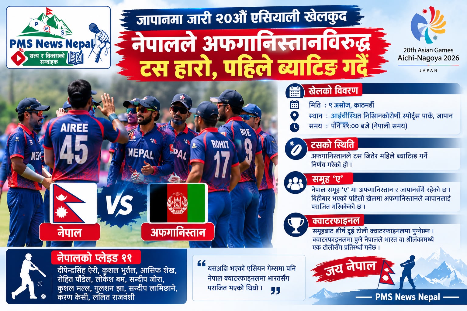 Featured Image of the news article एसियाली खेलकुदमा नेपालले अफगानिस्तानविरुद्ध टस हार्‍यो, पहिलो खेलमा आज ब्याटिङ गर्दैछ।