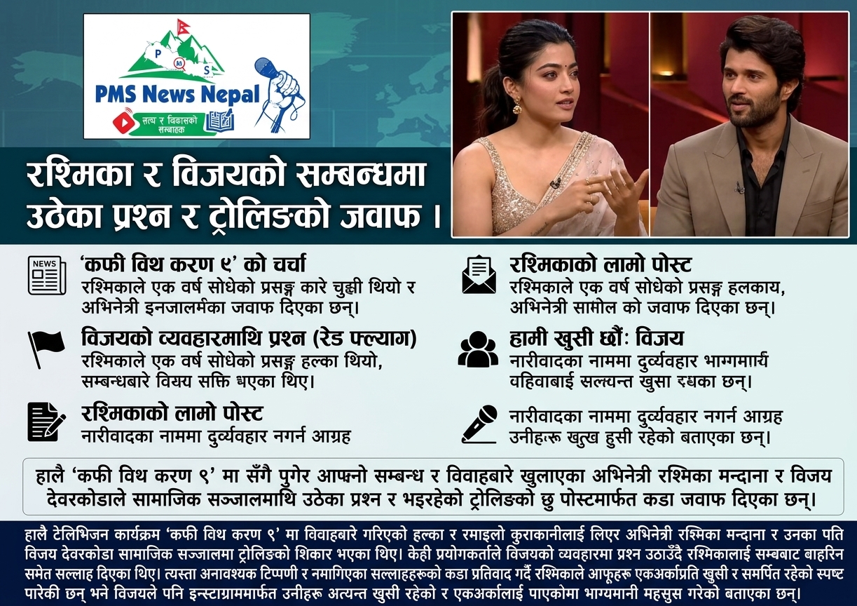 Featured Image of the news article अभिनेत्री रश्मिका र विजय देवरकोंडाको सम्बन्धमा उठेका प्रश्न र ट्रोलिङको जवाफ।
